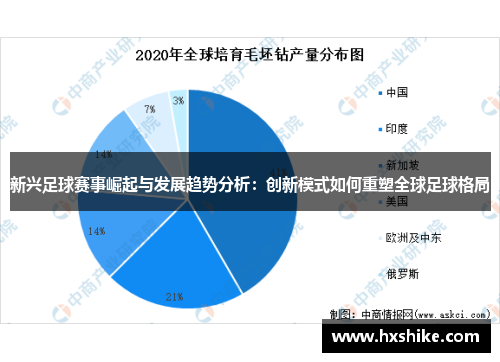新兴足球赛事崛起与发展趋势分析：创新模式如何重塑全球足球格局
