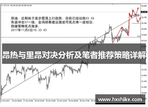 昂热与里昂对决分析及笔者推荐策略详解