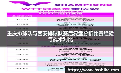 重庆排球队与西安排球队赛后复盘分析比赛经验与战术对比