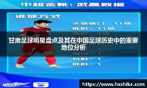 甘肃足球明星盘点及其在中国足球历史中的重要地位分析