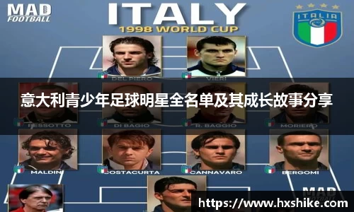 意大利青少年足球明星全名单及其成长故事分享