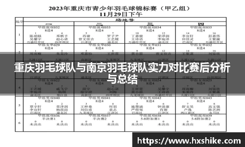 重庆羽毛球队与南京羽毛球队实力对比赛后分析与总结